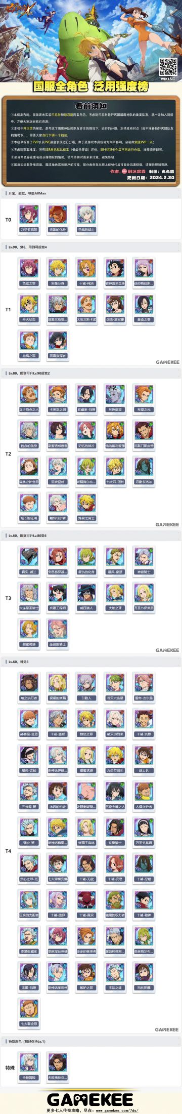 【七人传奇】国服节奏榜2024.2.20更新