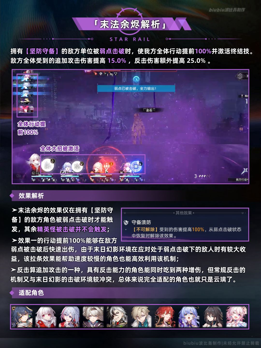 【V2.4攻略】末日幻影支配恶兽通关一图流 3