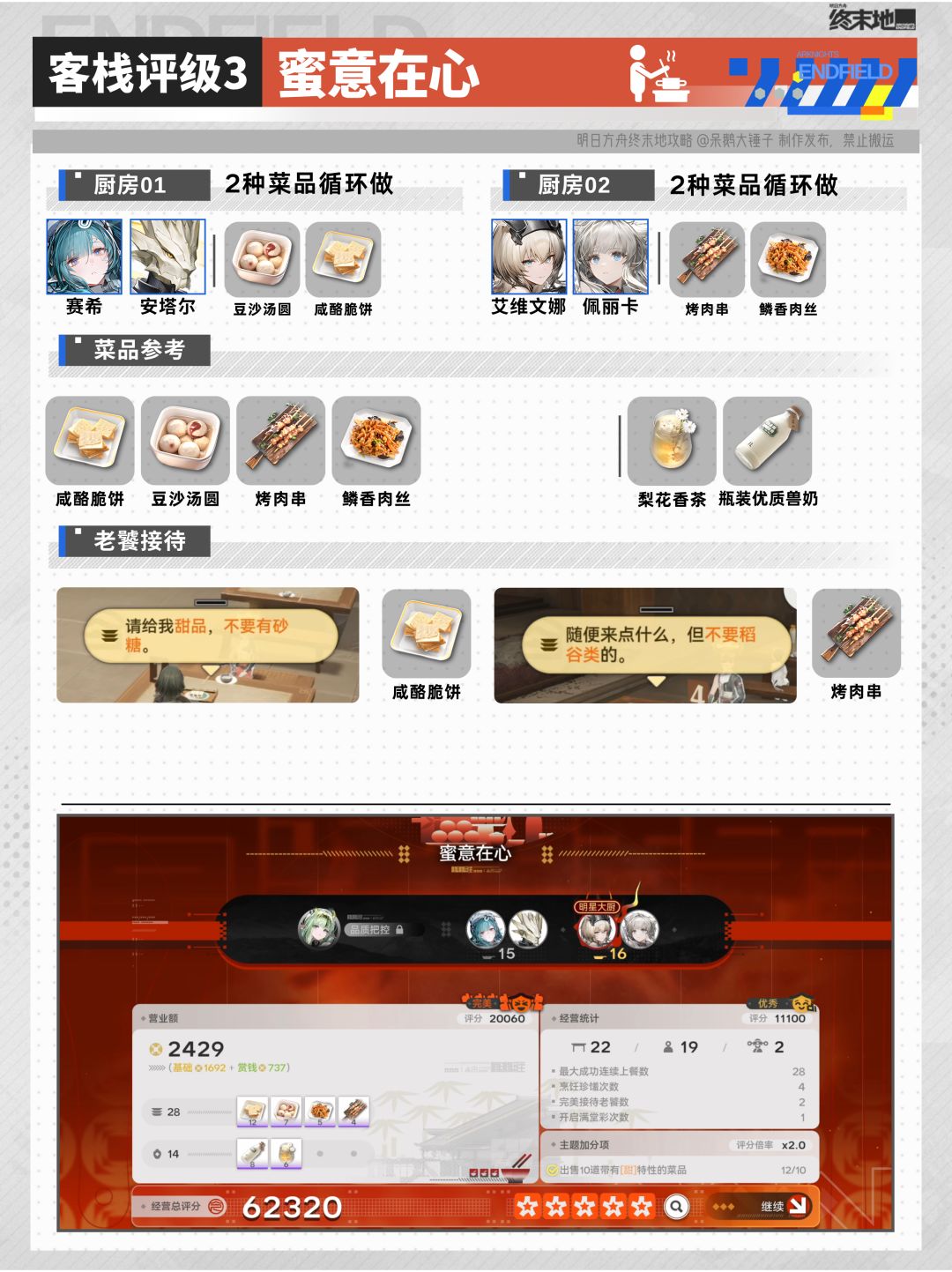 无需种地!缘缘庄客栈70星速通攻略 9