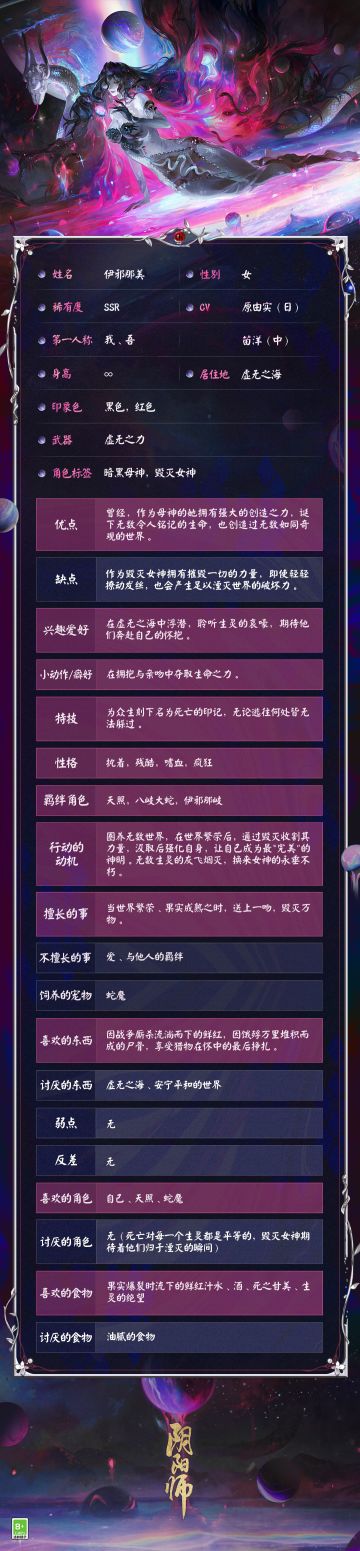 ☆伊邪那美档案公开☆