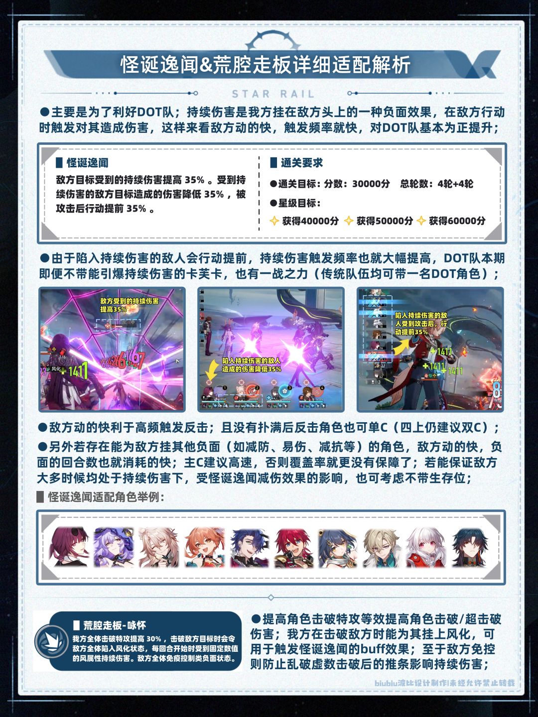 【V2.6攻略】虚构叙事论黄数黑通关一图流 3