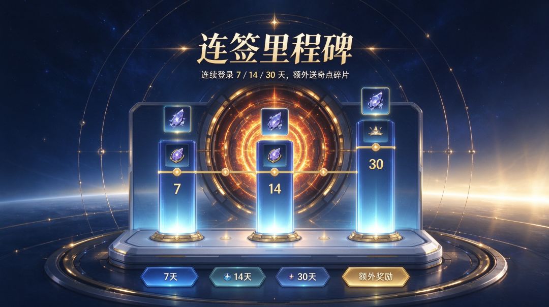 【星核熔炉 v2.2.0】 4