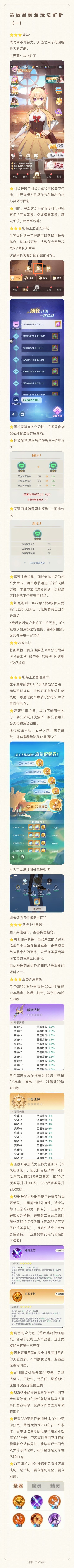 圣契入门进阶攻略 3