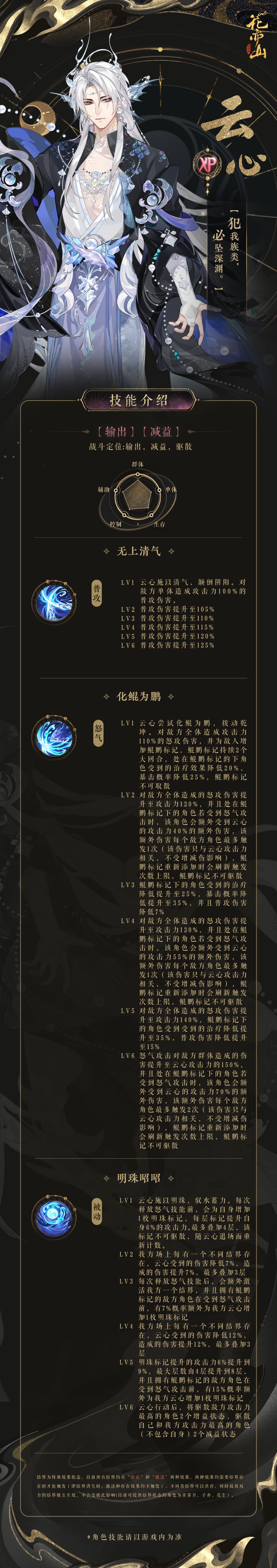 水天破梦〡新名士信息公开:云心 3