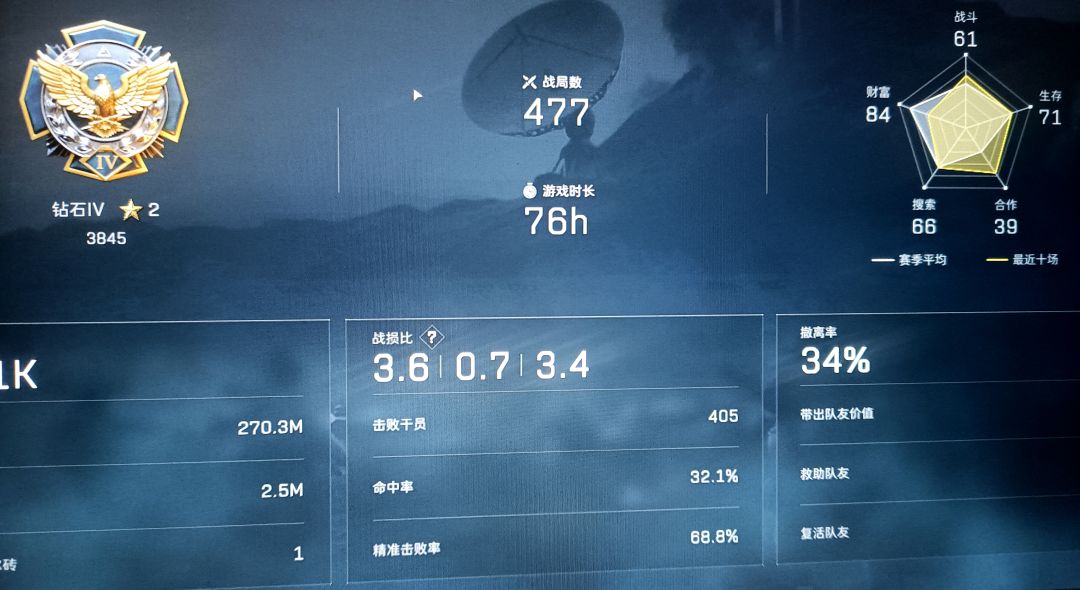 这游戏玩不了一点 2