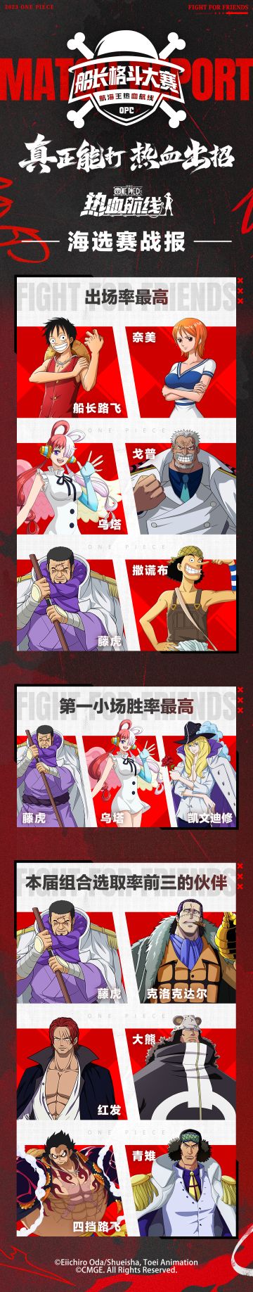 「S9船长格斗大赛」海选赛战报出炉，热门竞技数据回顾！