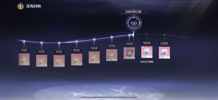 蝴蝶池要继续抽吗截图
