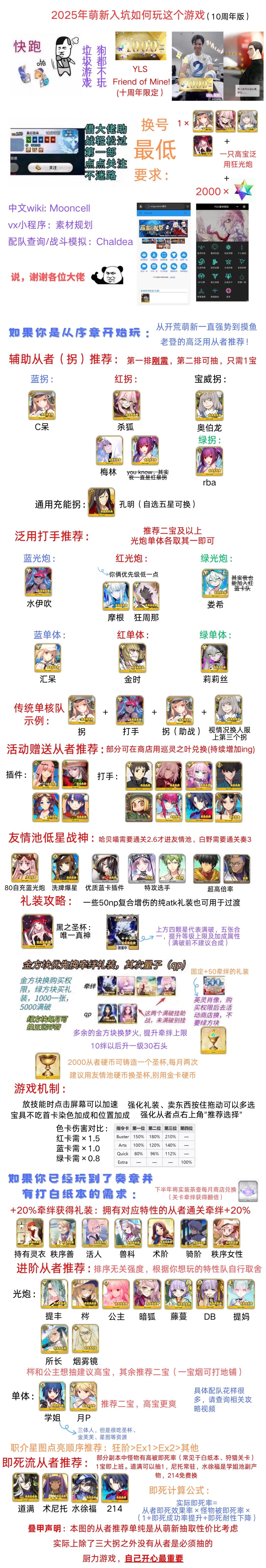 这个暗狐是俗称的杀狐吗? 3