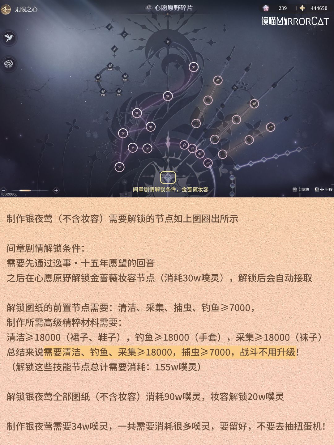 银夜莺制作材料汇总,银蕊之心获取方式→ 2