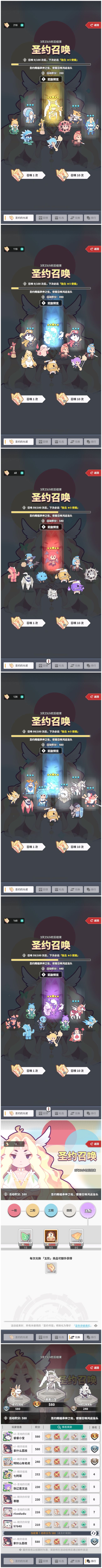 圣约召唤580~ 3