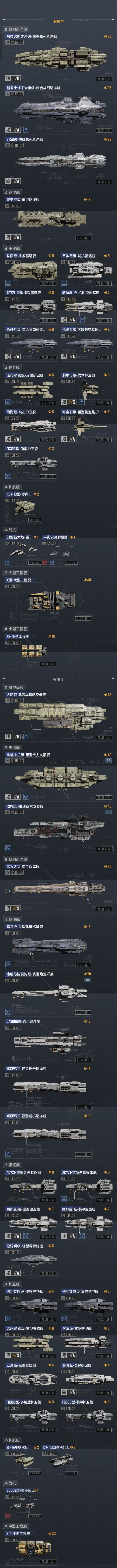 有没有大佬帮忙配下船🚢截图