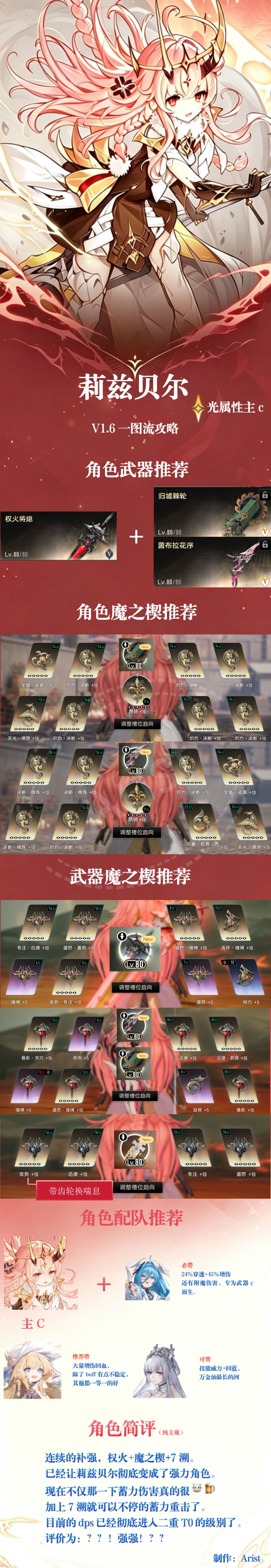 【二重螺旋1.6】莉兹贝尔一图流攻略更新来啦~!希望帮到你 1