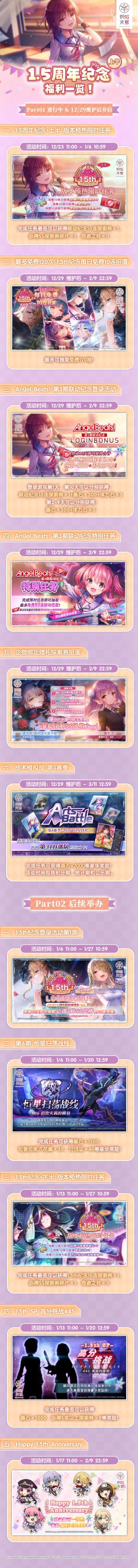 《炽焰天穹》1.5周年纪念·上半福利一览