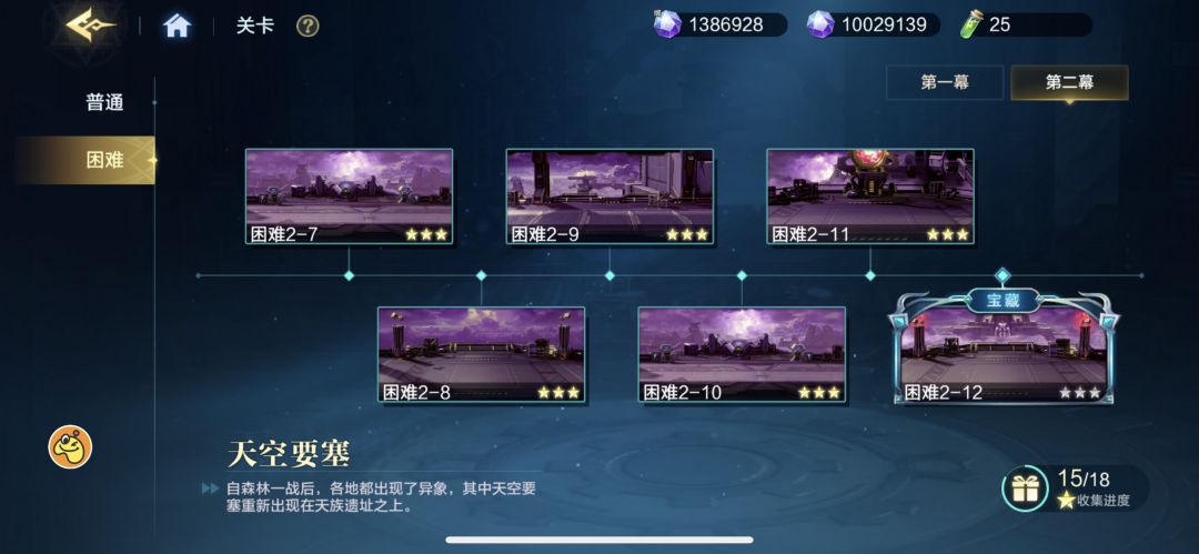 失望 2
