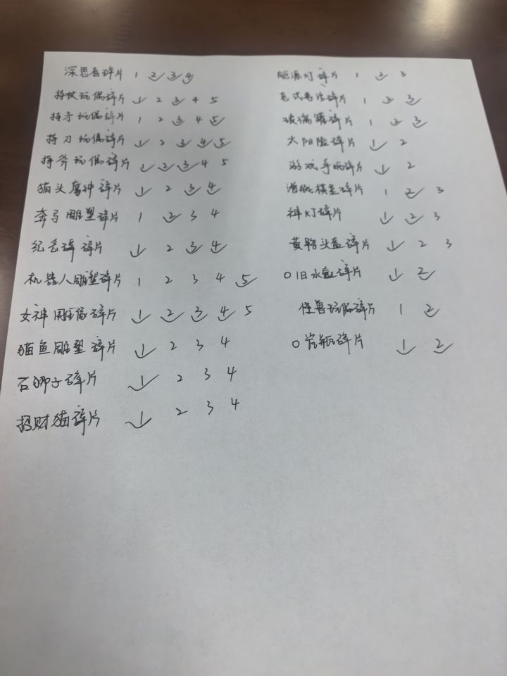 做笔记截图