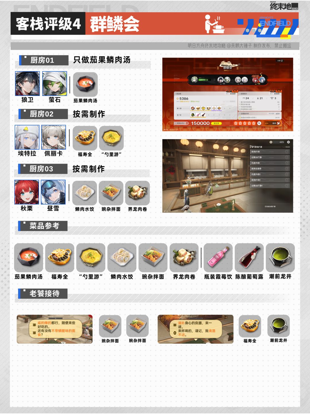 无需种地!缘缘庄客栈70星速通攻略 12