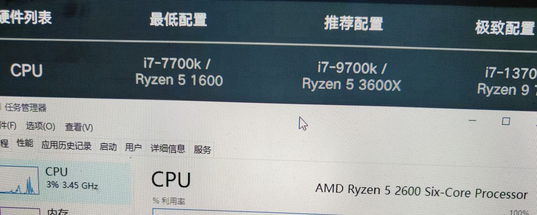 圆形芯片型号暂未获得兼容性支持 2