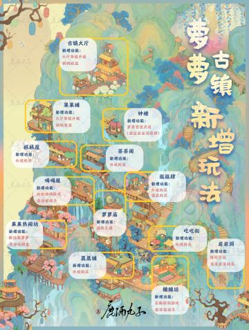 桃源深处有人家·萝萝有新市攻略·新增玩法