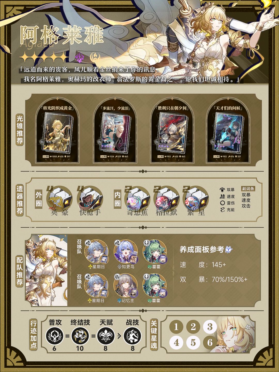 【V3.0攻略】「阿格莱雅」角色攻略 2