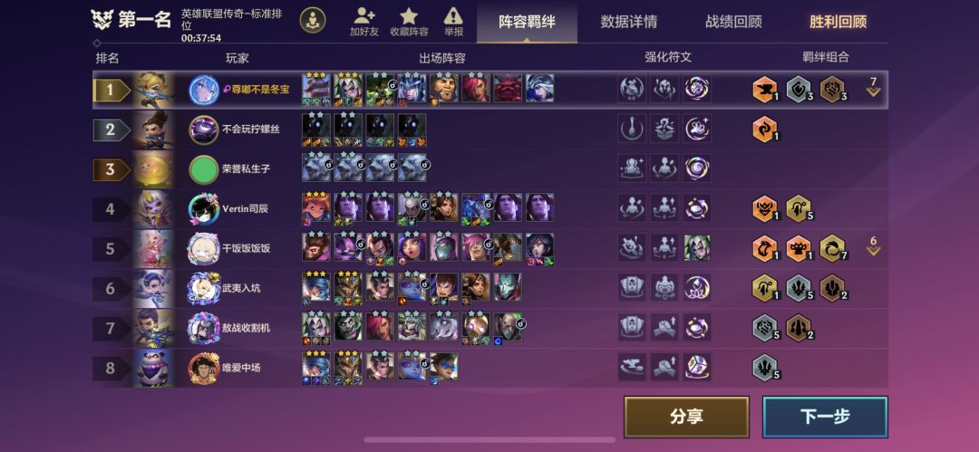“绝望的老三和老二” 1