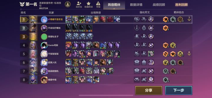 “绝望的老三和老二”截图