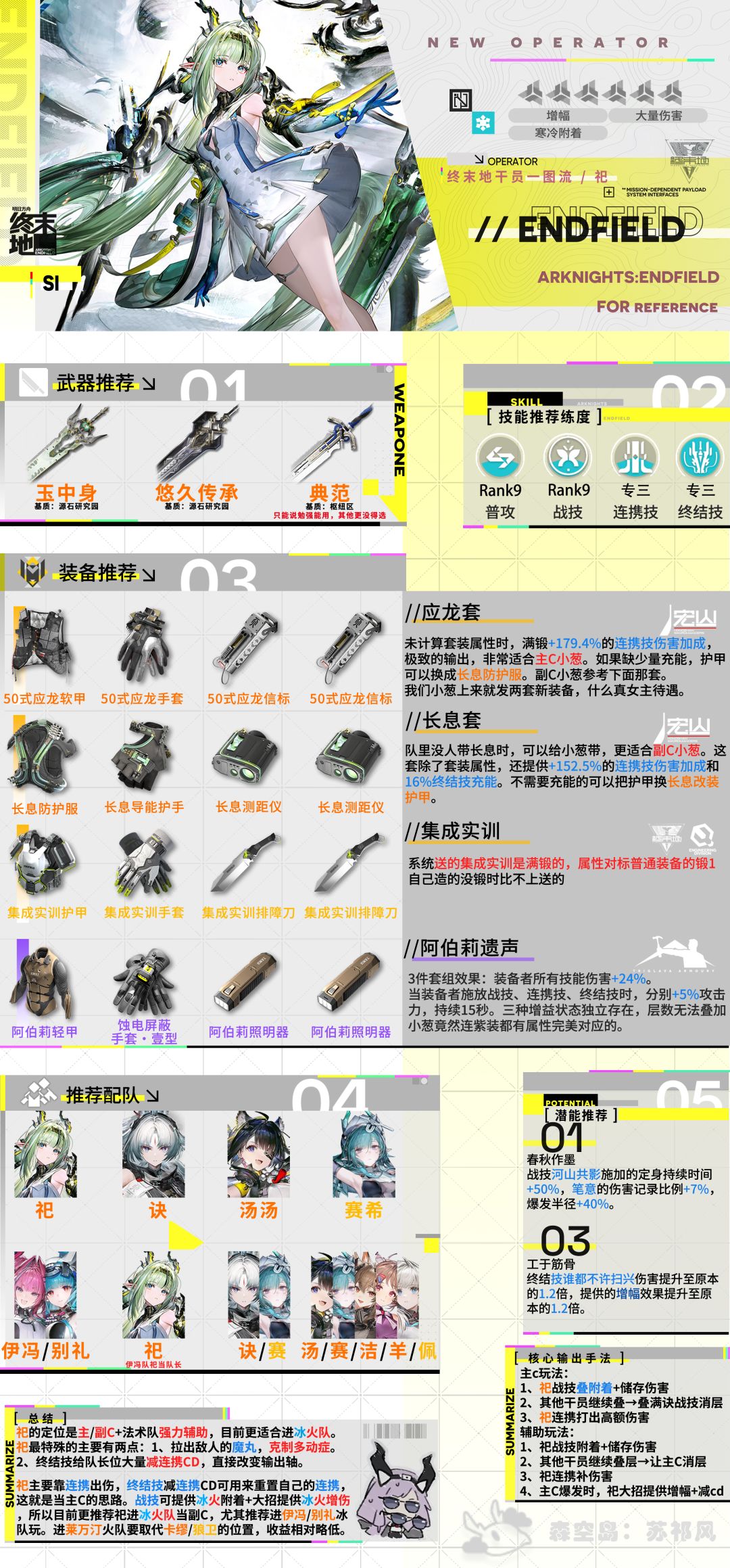 【祀】配队/配装一图流 1