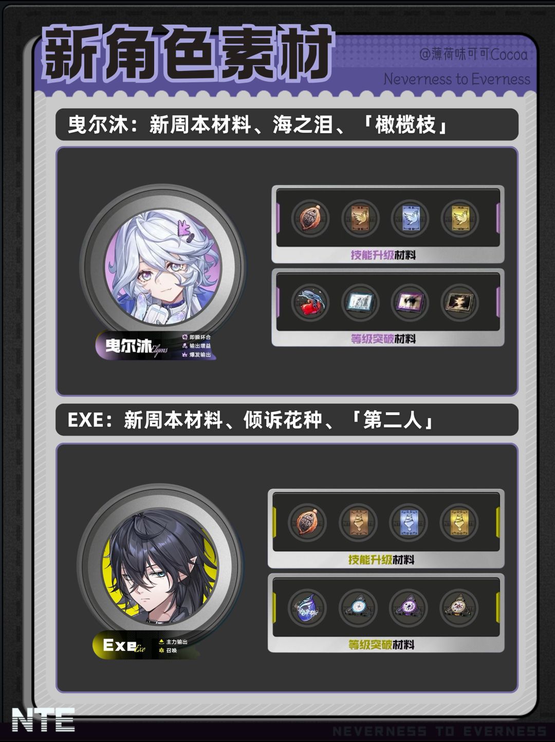 异环1.5版本前瞻总结。 3