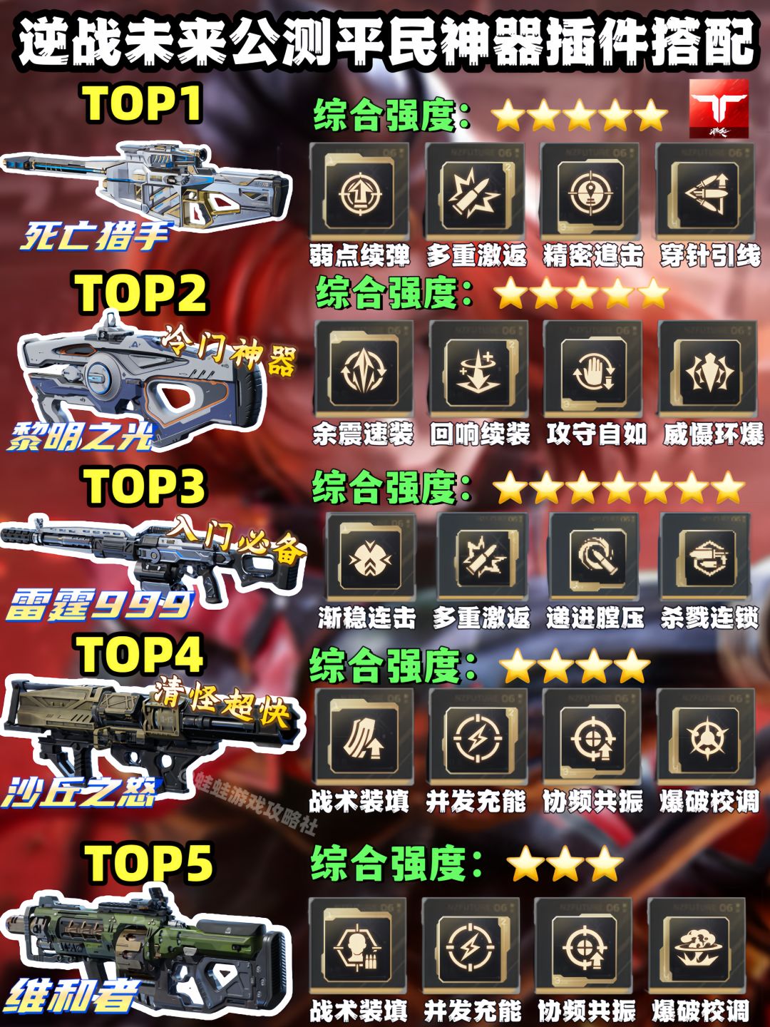 【首发征集】逆战未来平民及氪佬插件推荐 1