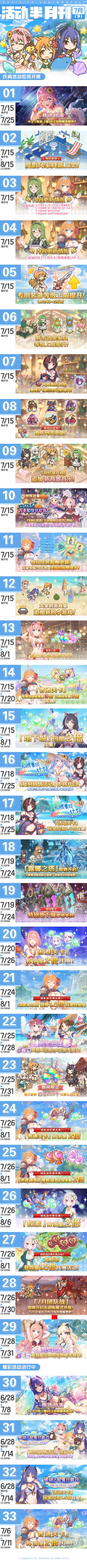 七月下旬常规活动开展预告