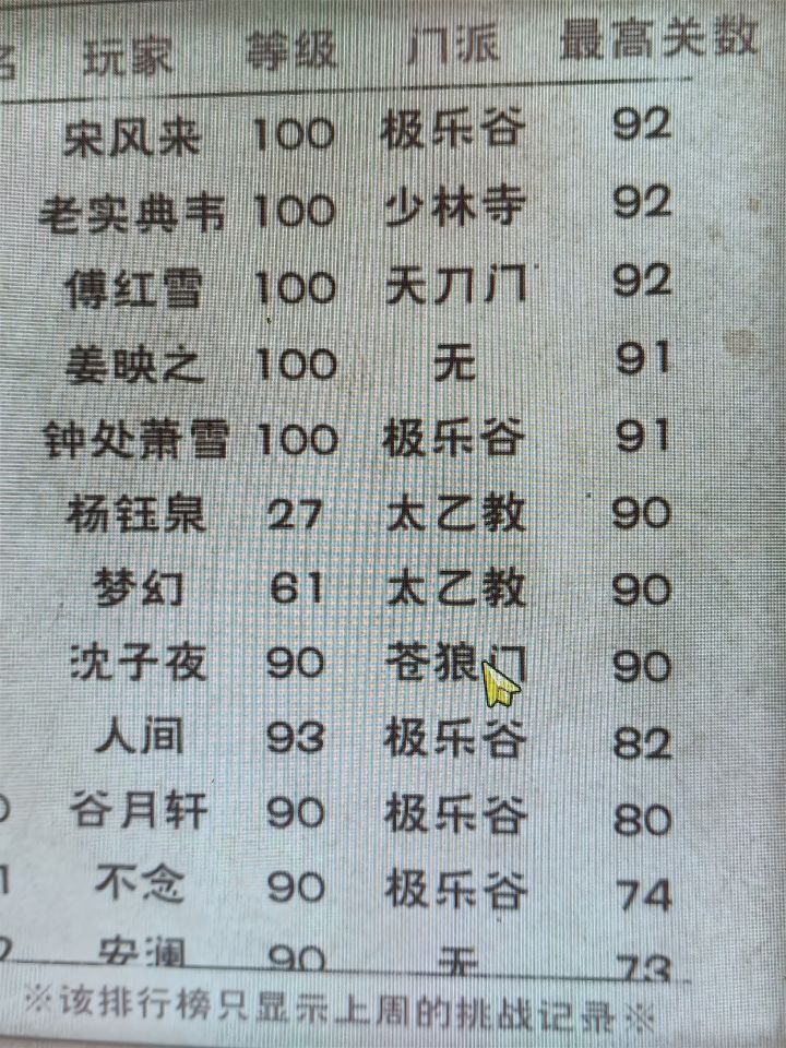 这两位是怎么做到的,我怎么只能打到30层截图