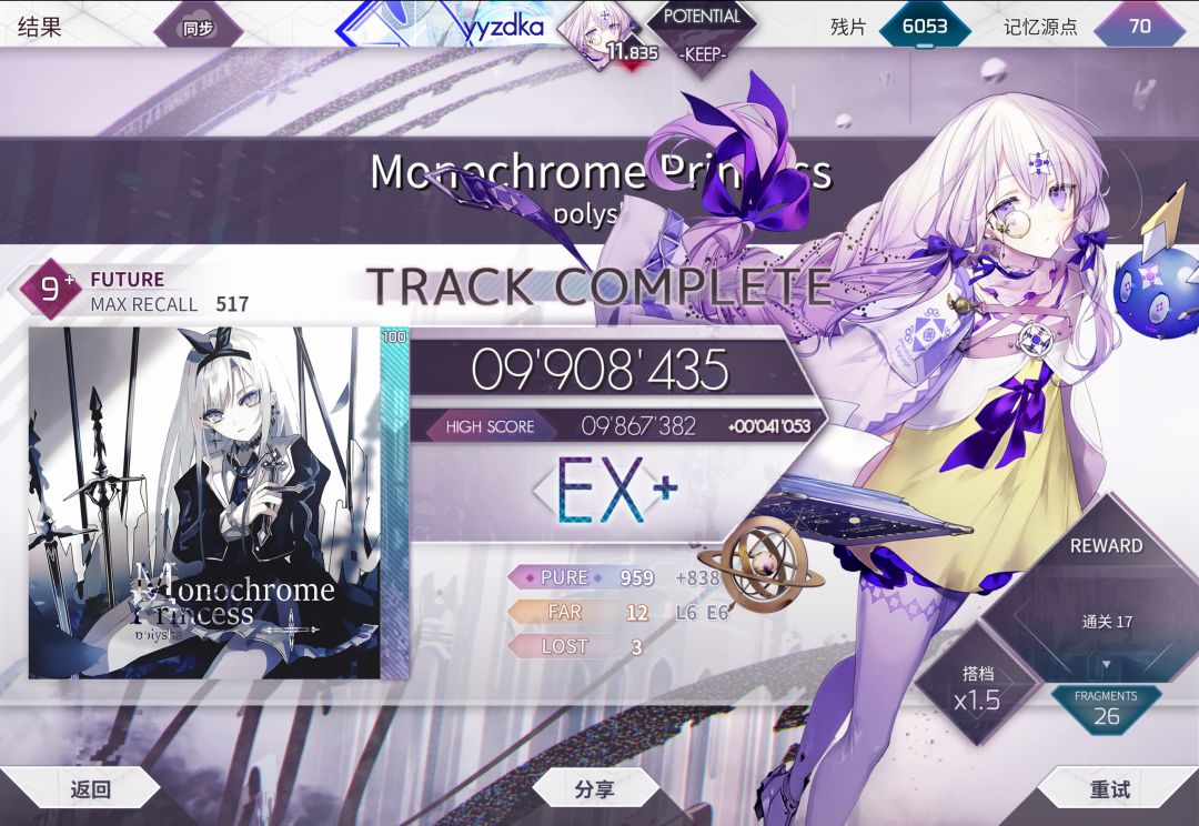 +0.002 5