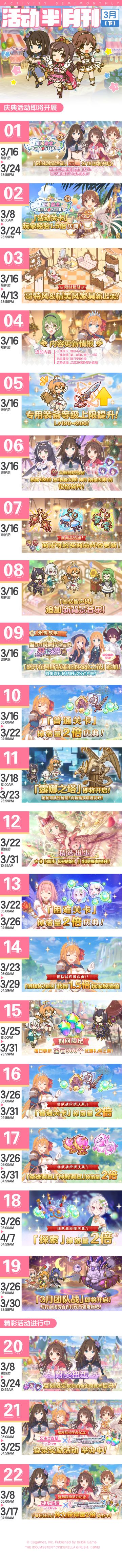 三月下旬常规活动开展预告