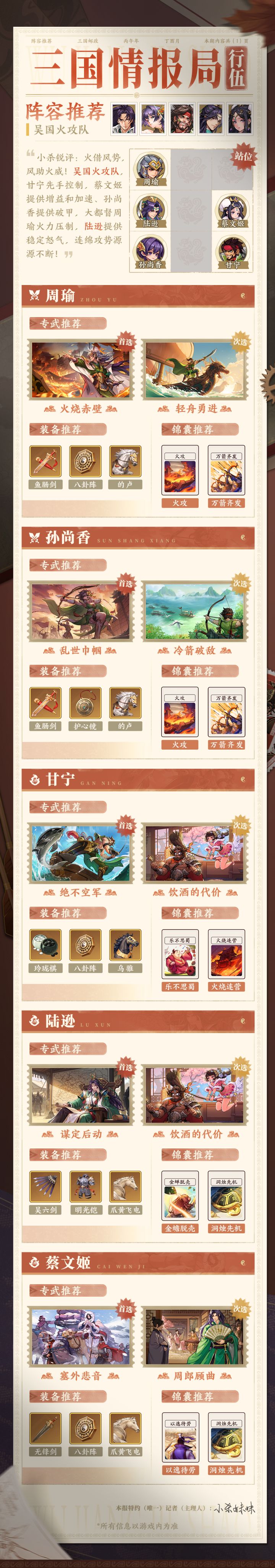 三国情报局 | 陆逊阵容推荐截图