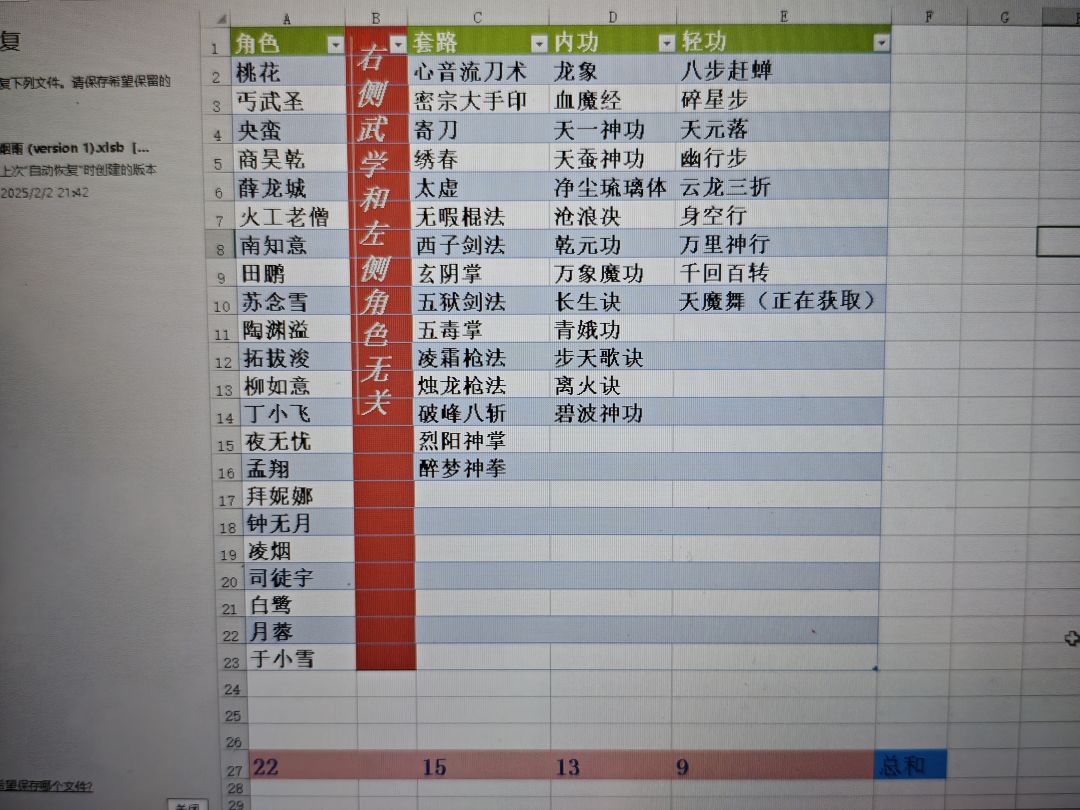 求大佬们帮忙分配一下武学 1