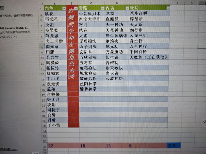 求大佬们帮忙分配一下武学截图