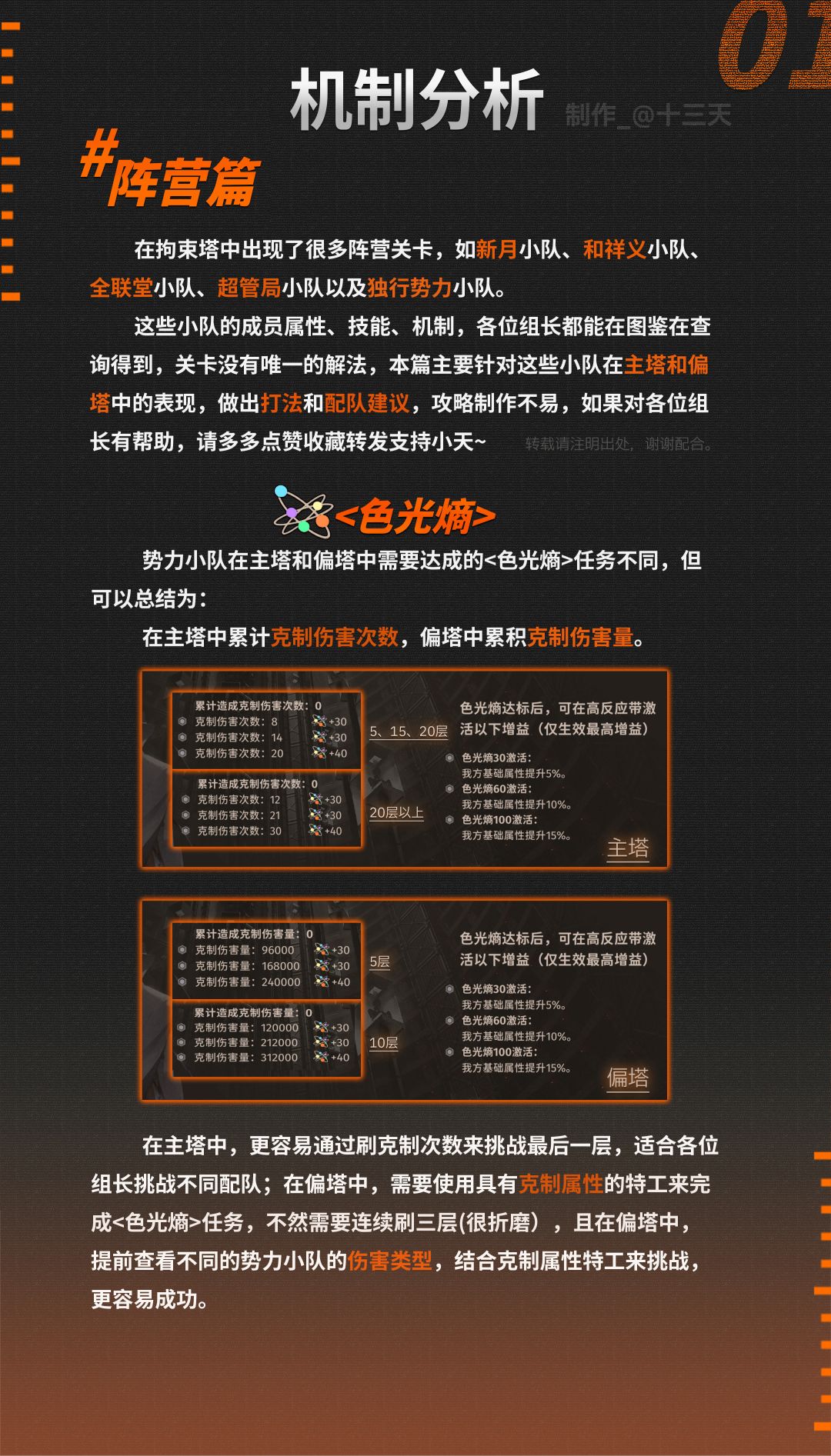 「世纪拘束塔」攻略 | 偏塔 | 新月同行 2