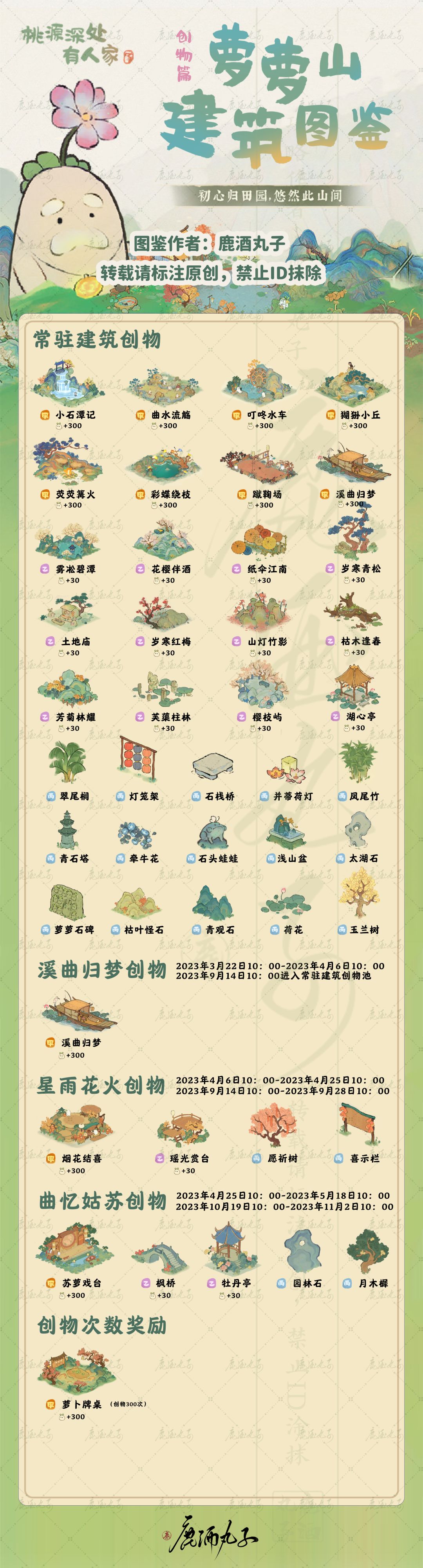 桃源深处有人家·创物池图鉴截图