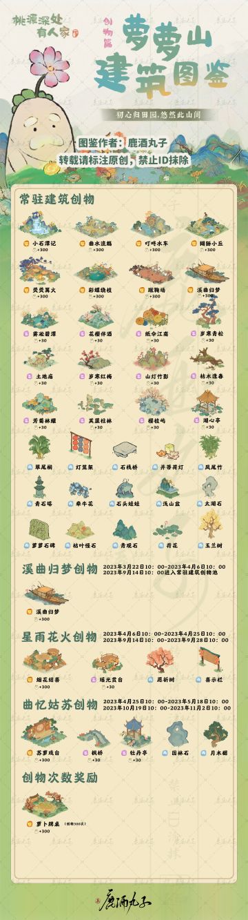 桃源深处有人家·创物池图鉴