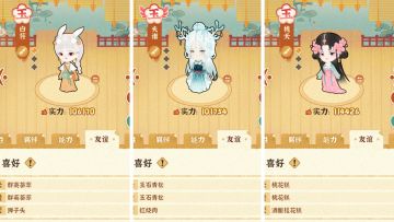 某某朝女子乐坊-角色喜好攻略