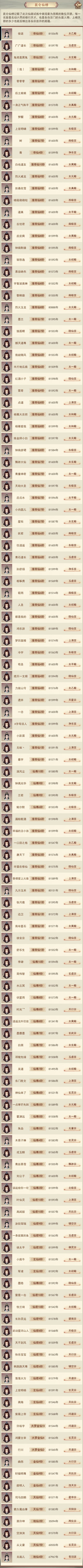 八万年的老妖了截图