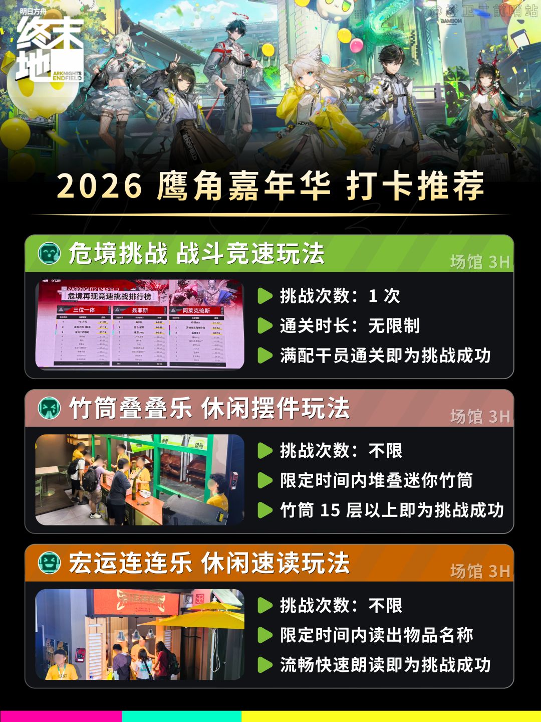 鹰角嘉年华|FES逛展打卡推荐一图流 1