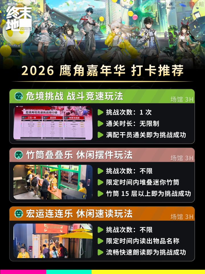 鹰角嘉年华|FES逛展打卡推荐一图流截图
