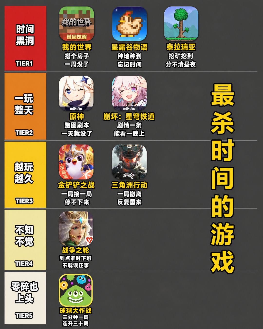 想找几款能让人彻底忘记时间的游戏 2