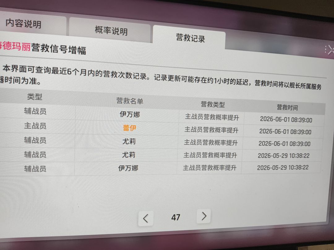 238抽5+1市长 3
