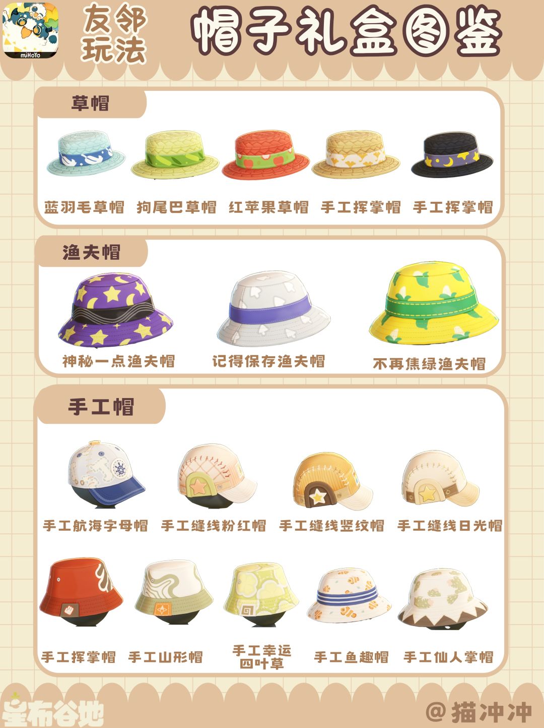 星布谷地|多杰郎帽子礼盒图鉴 2