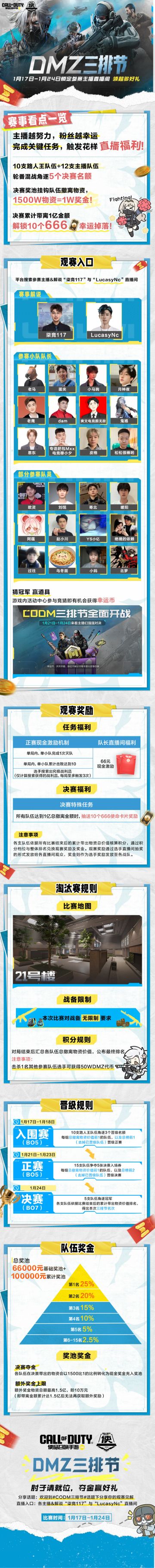 DMZ三排节集结各路肘子同台夺金！