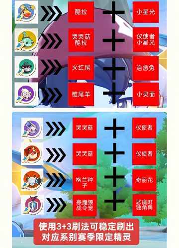 快速收集赛季限定异色精灵