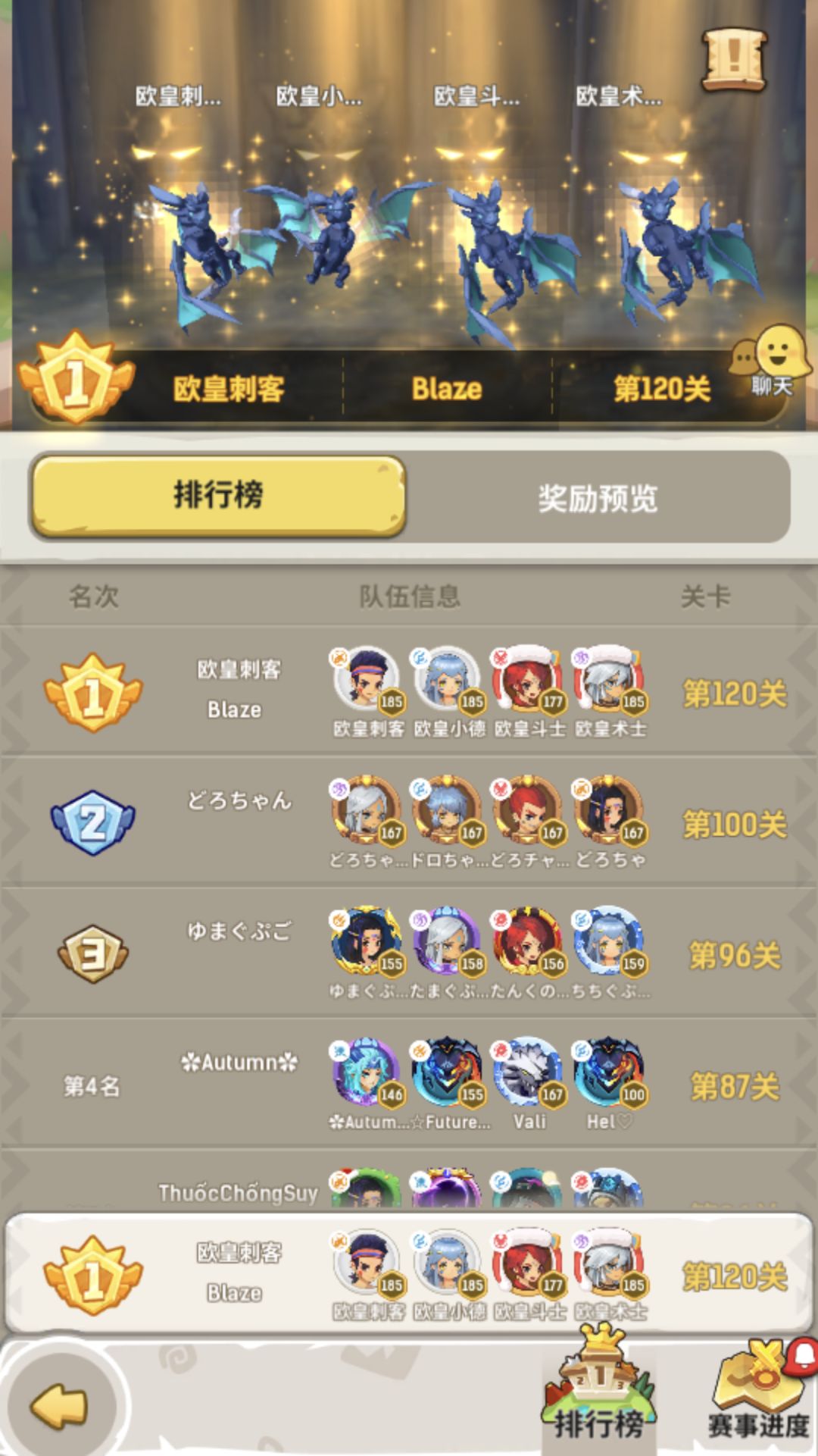 狩猎挑战赛直接发奖励得了,别比了 3