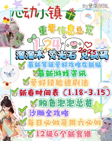 1.24最权威硬核信息总览攻略 兑换码有香水