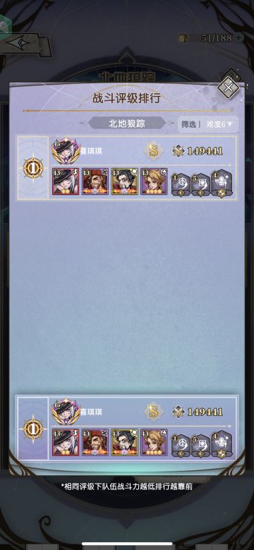 开区第三天 全区唯一14万过狼6